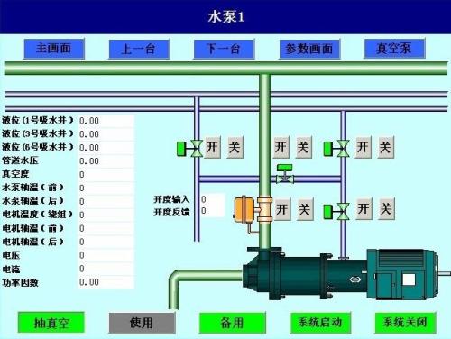 安顺普定县水泵自动控制系统八号